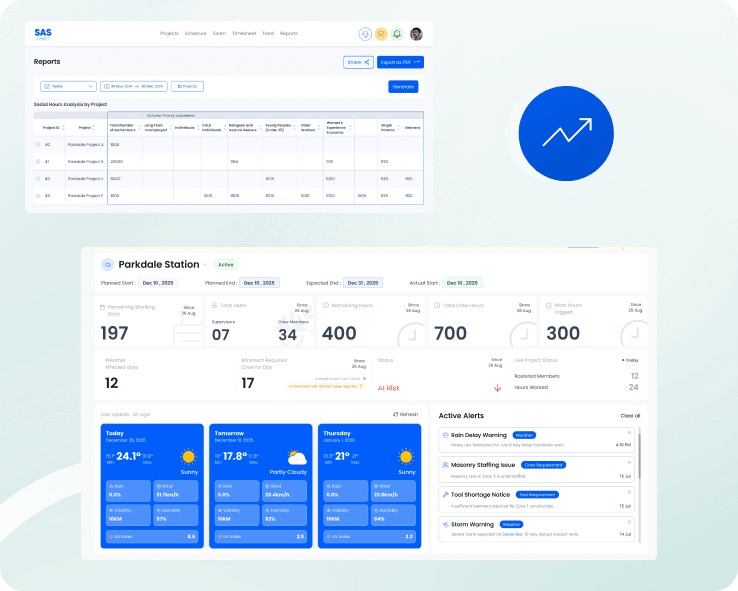 construction workers image for section four