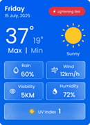 Weather widget