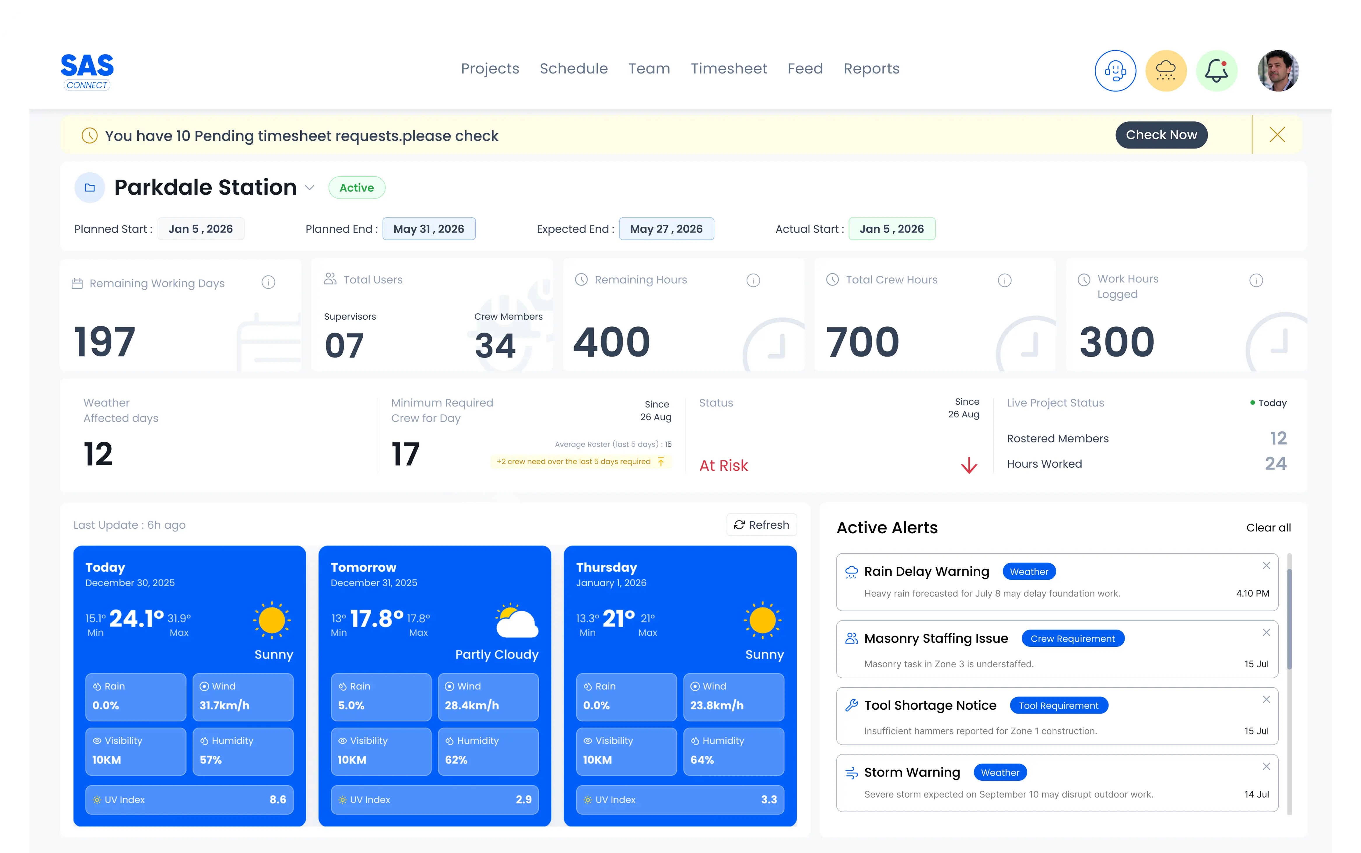 Construction management forecasting dashboard displaying project progress, predicted completion dates, and cost performance for better planning