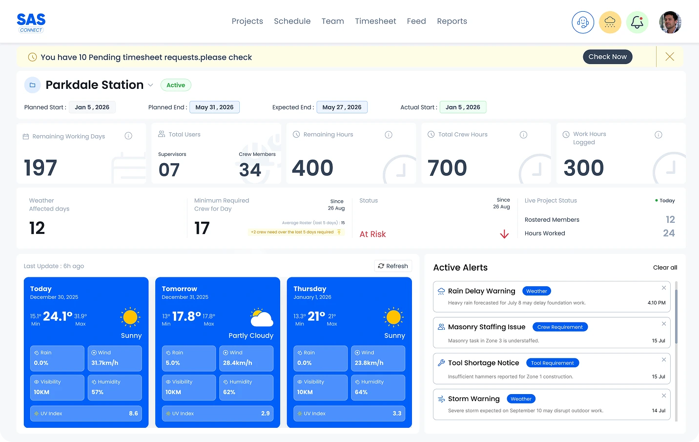 Construction management forecasting dashboard displaying project progress, predicted completion dates, and cost performance for better planning